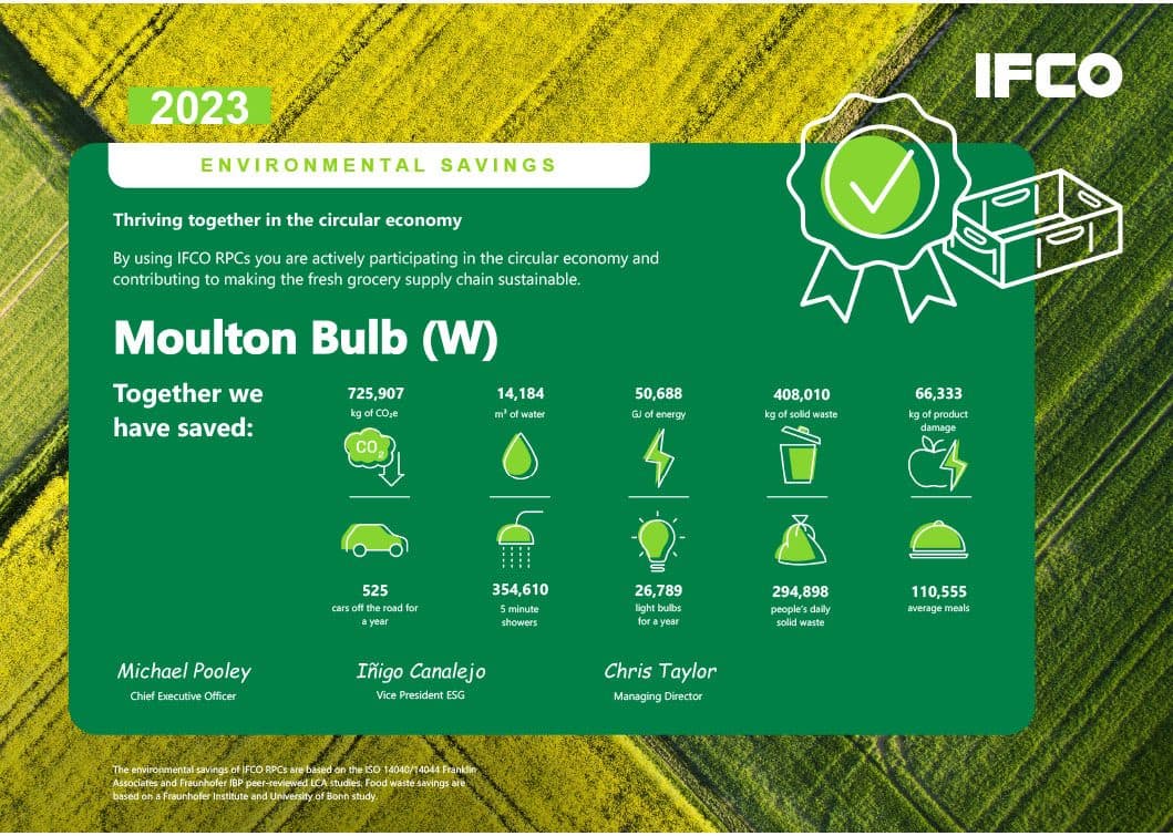 IFCO Sustainability Certificate